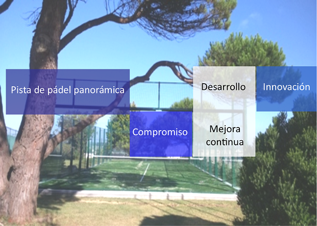 Composan siempre con la Innovación