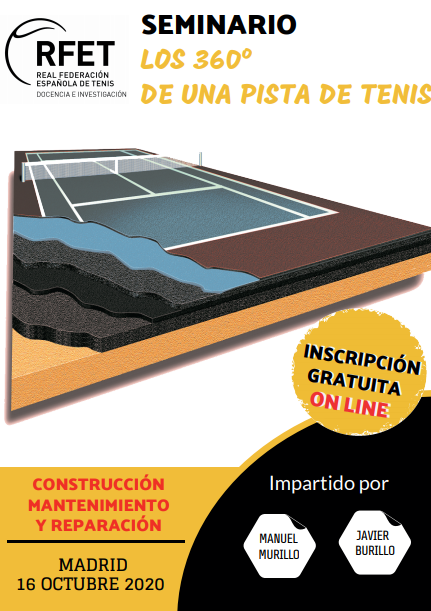 Los 360º de una pista de tenis